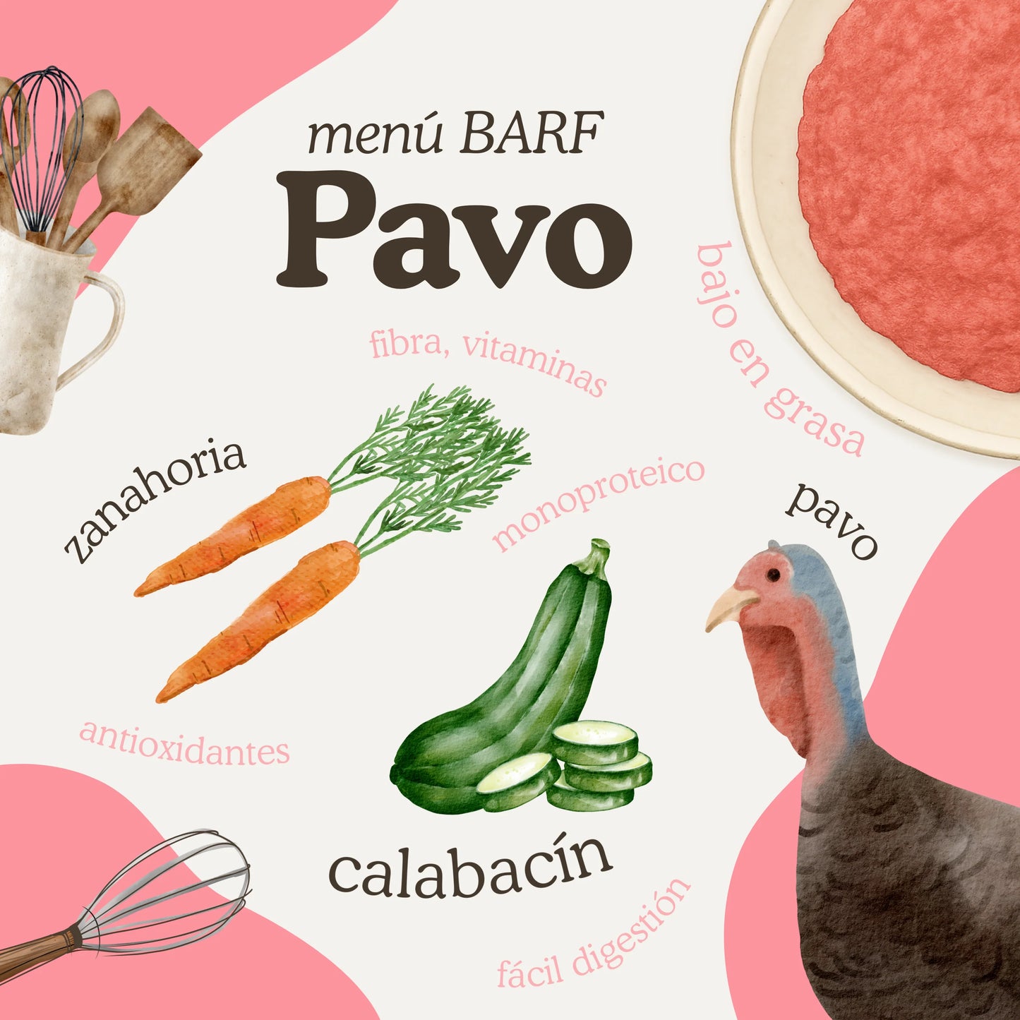 Dieta BARF Natuka (PAVO) - SOLO RECOGIDA EN TIENDA