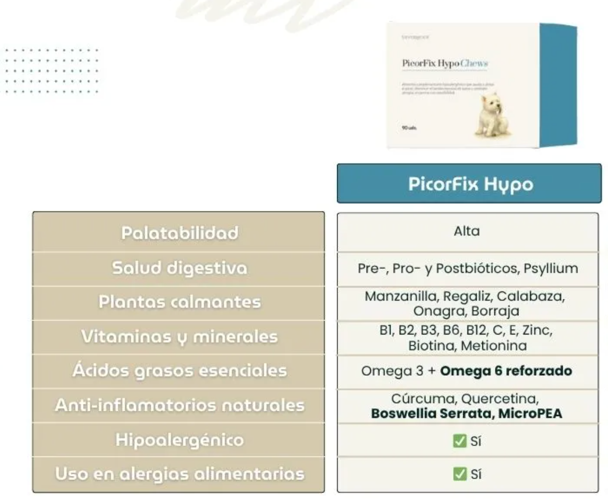 PicorFix Hypo Chews | La solución para los picores | Silverwoof