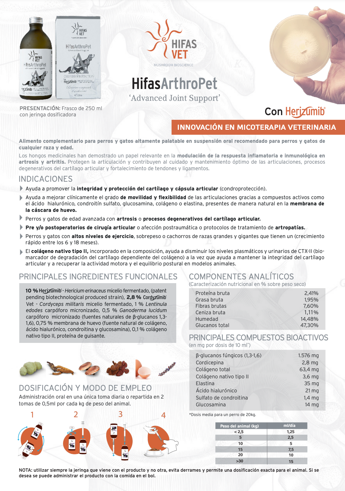 HYPHA ARTHROPET condroprotetor