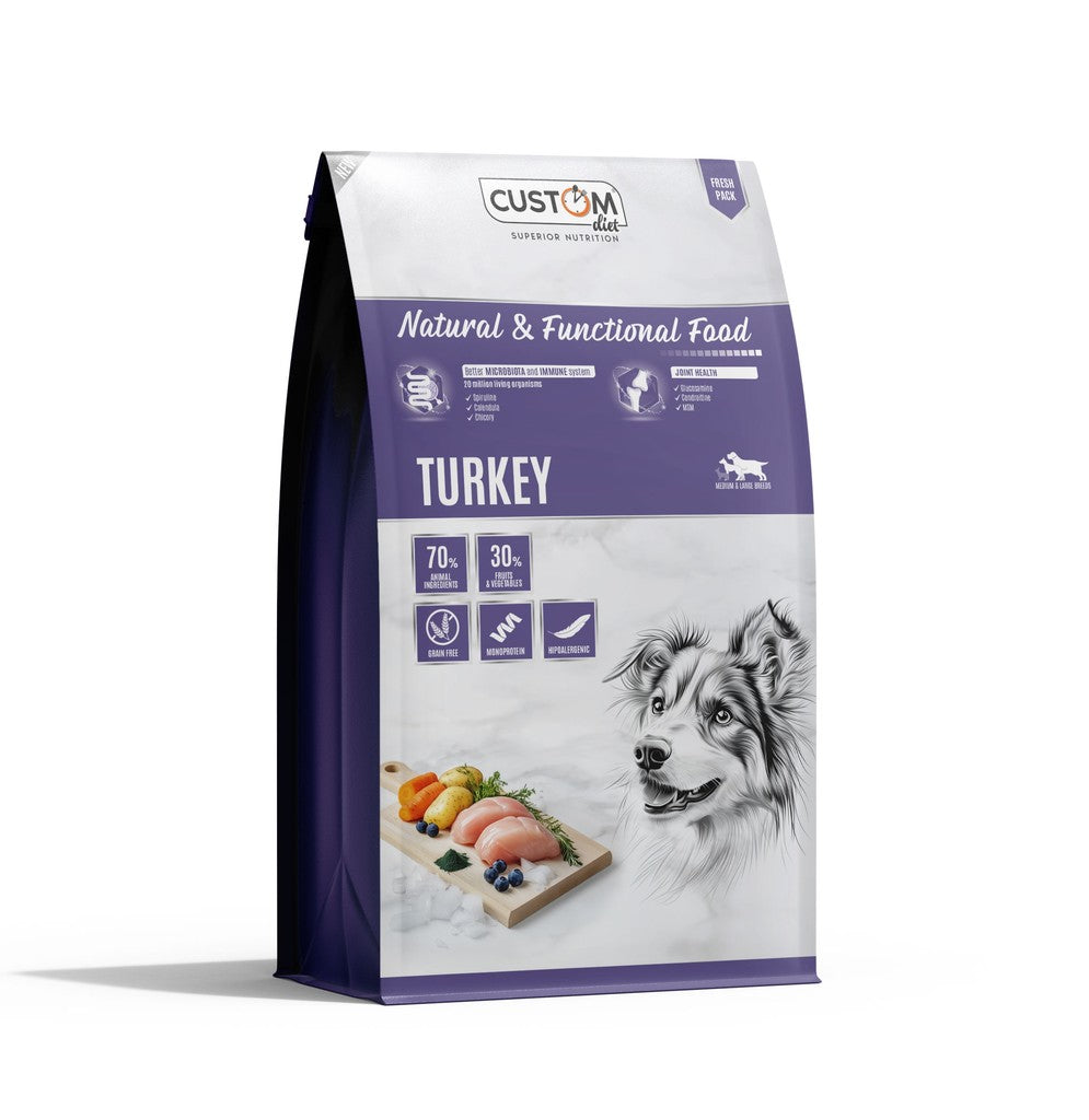 Custom Diet Turkey - Pavo - Pienso sin cereales monoproteico