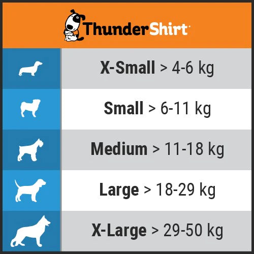 ThunderShirt - Colete que ajuda a reduzir o stress e a ansiedade