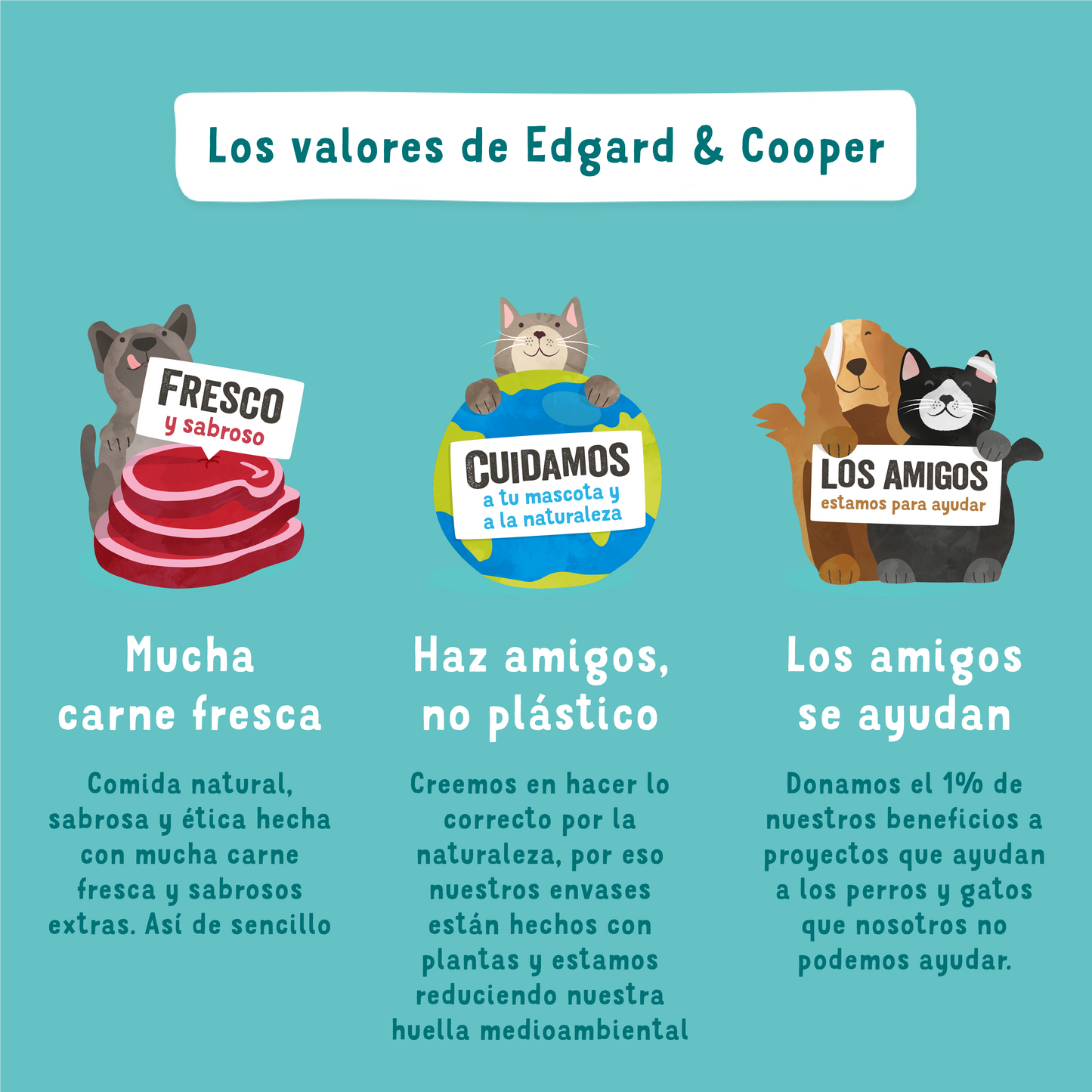 Edgard Cooper | Cordero y carne de vacuno con zanahoria, remolacha y manzana | 150g