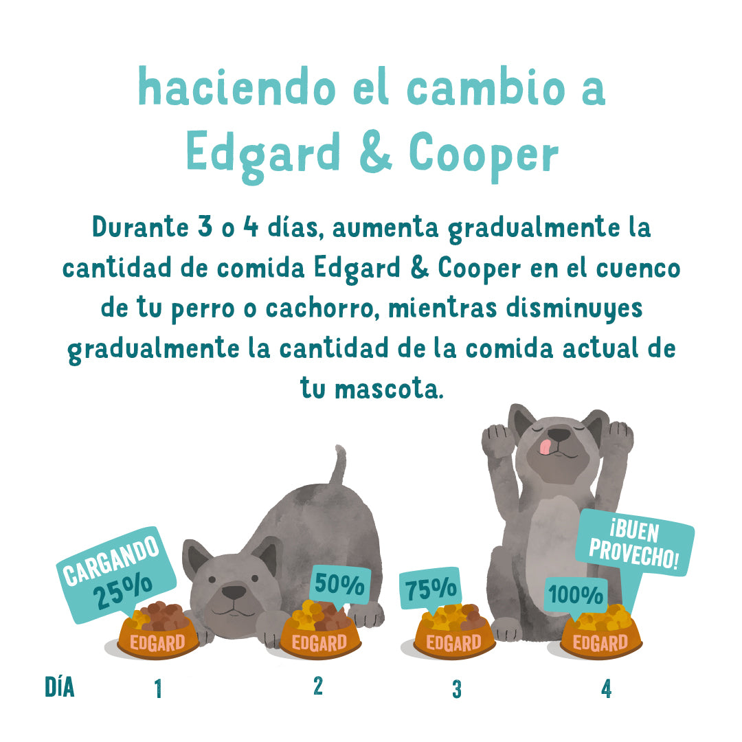 Edgard Cooper |  Salmón y pavo con manzana, remolacha y calabaza | Lata 400g