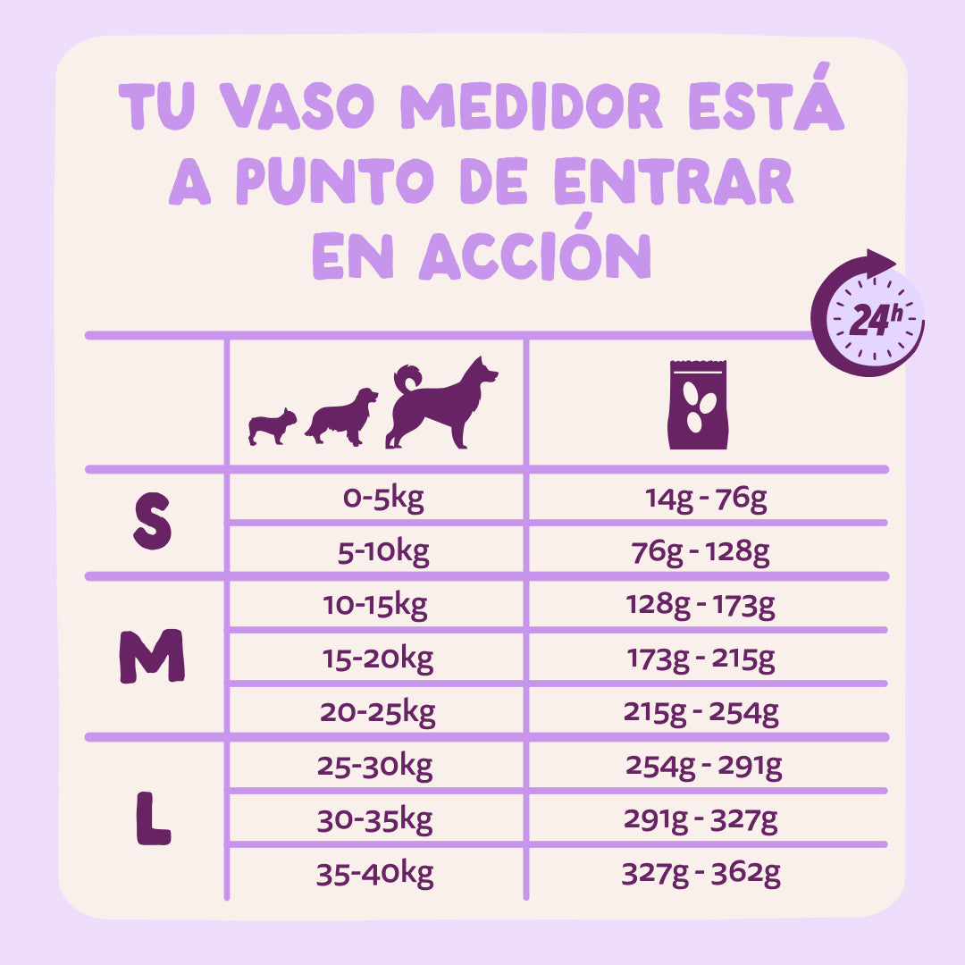 Edgard Cooper - Pato - Pienso monoproteico sin cereales para perros adultos