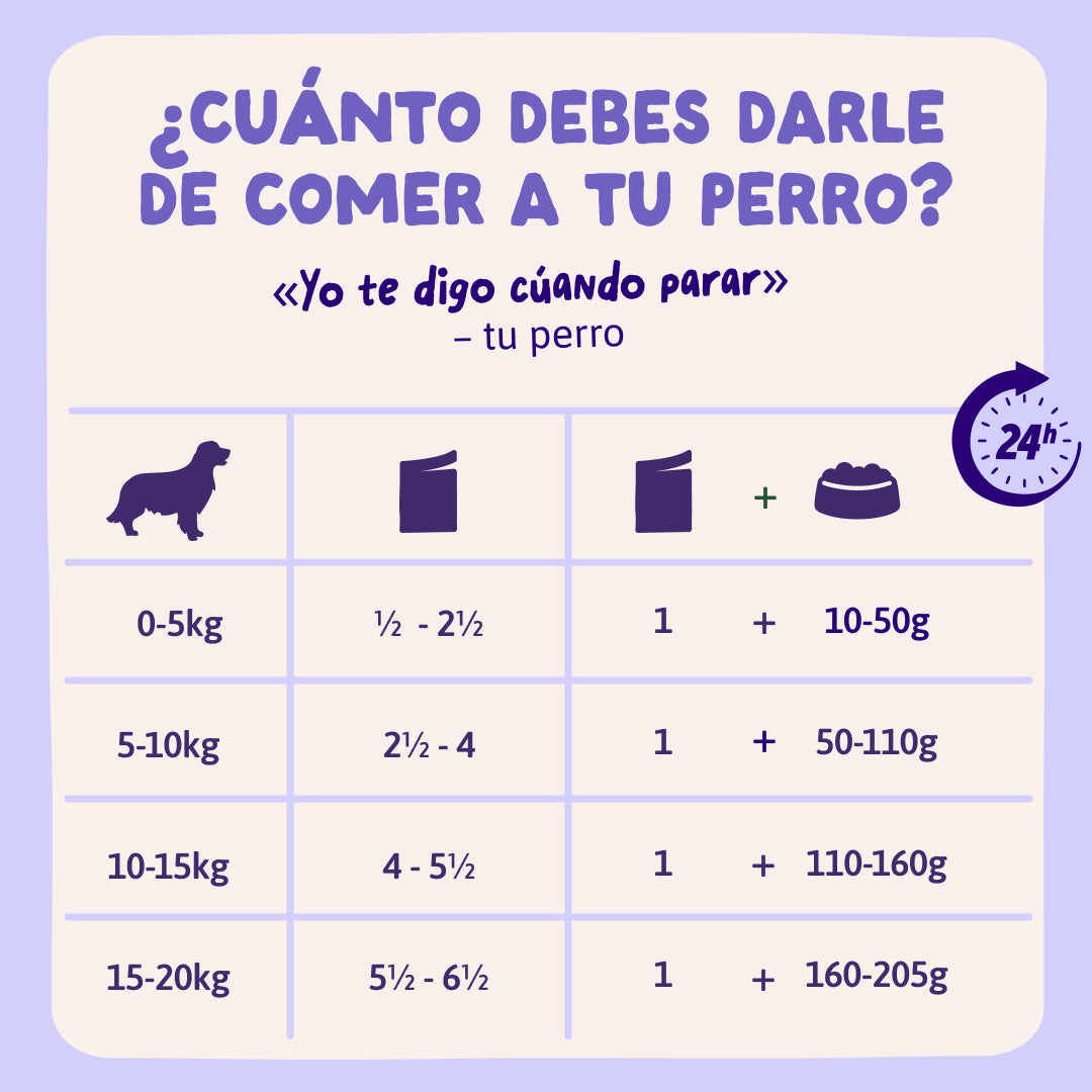 Edgard Cooper |  Guiso de Pato para chuparse las patas
