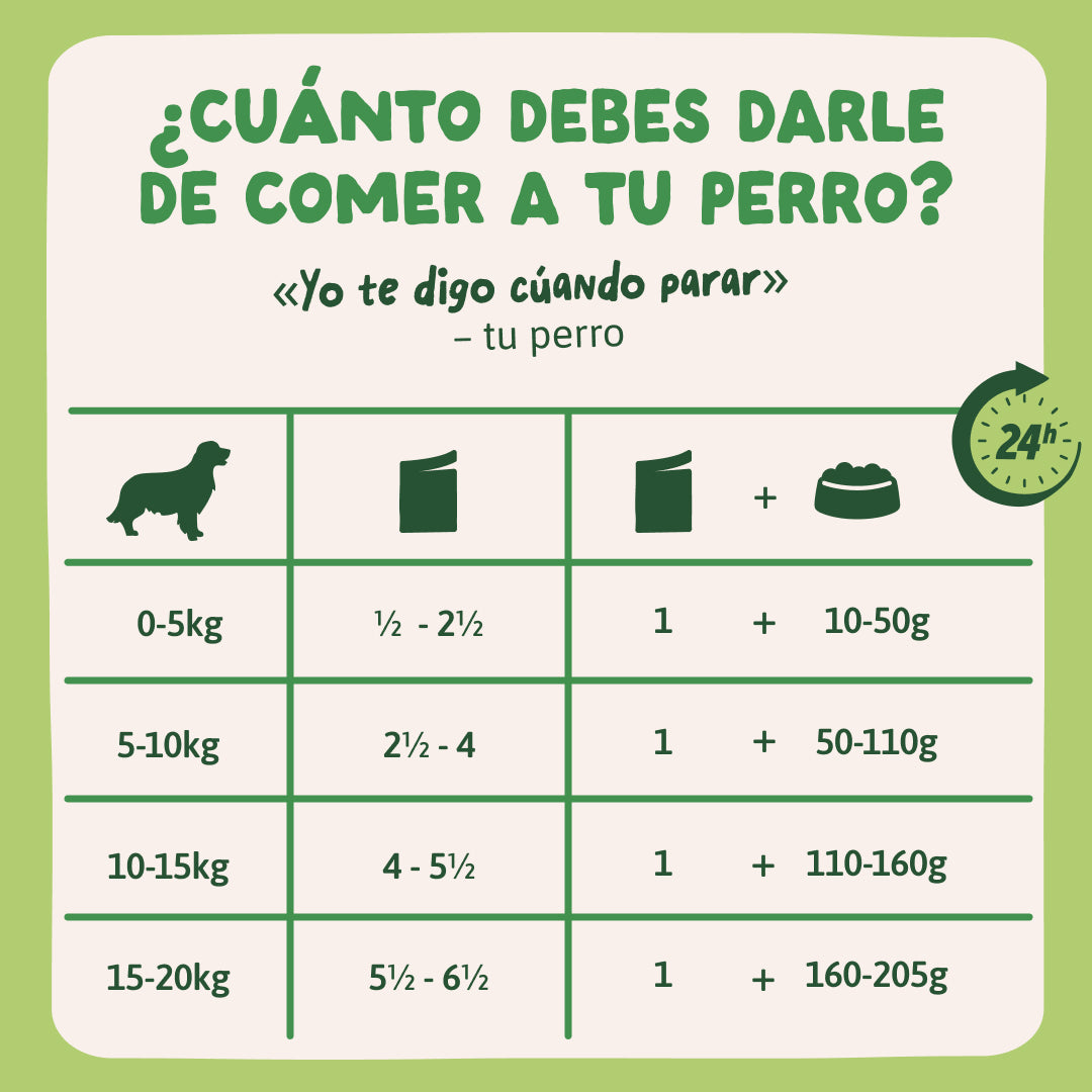 Edgard Cooper |  Guiso de Cordero y Pollo para chuparse las patas