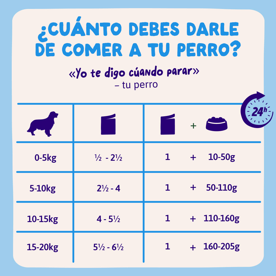 Edgard Cooper |  Guiso de Salmón y Pollo para chuparse las patas
