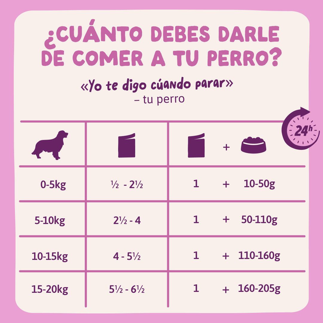 Edgard Cooper |  Guiso de Jabalí y pato para chuparse las patas