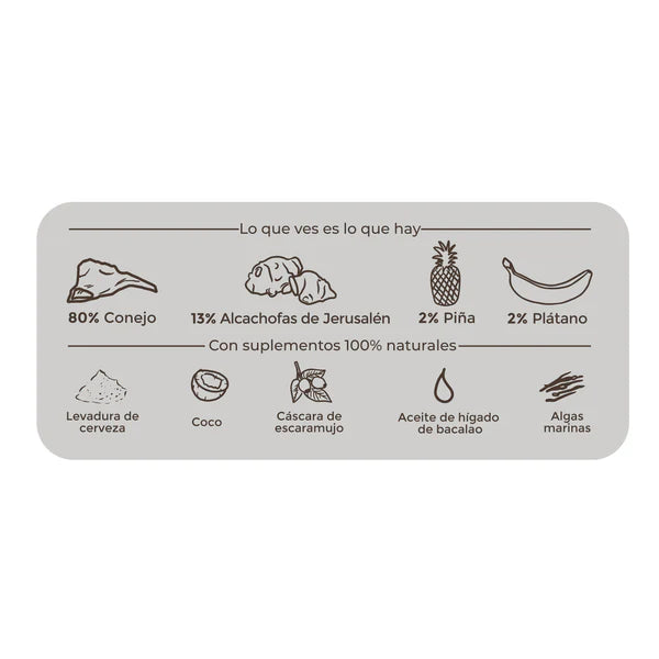 Puromenu: Banquete de Conejo 🥩🍌 | Lata completa y monoproteica