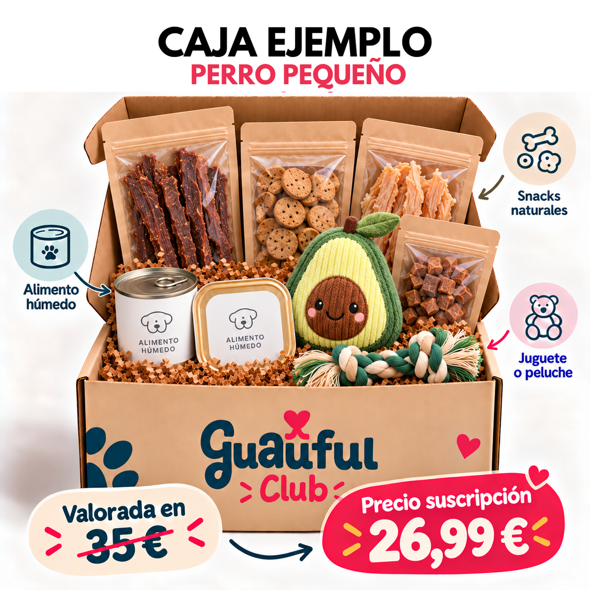 El Club Guauful - Recibe una caja sorpresa cada mes