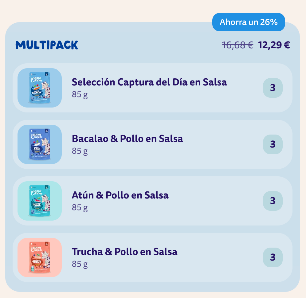Edgard & Cooper | Pack Ahorro Captura del Día | 12 Pouches 85g para gato