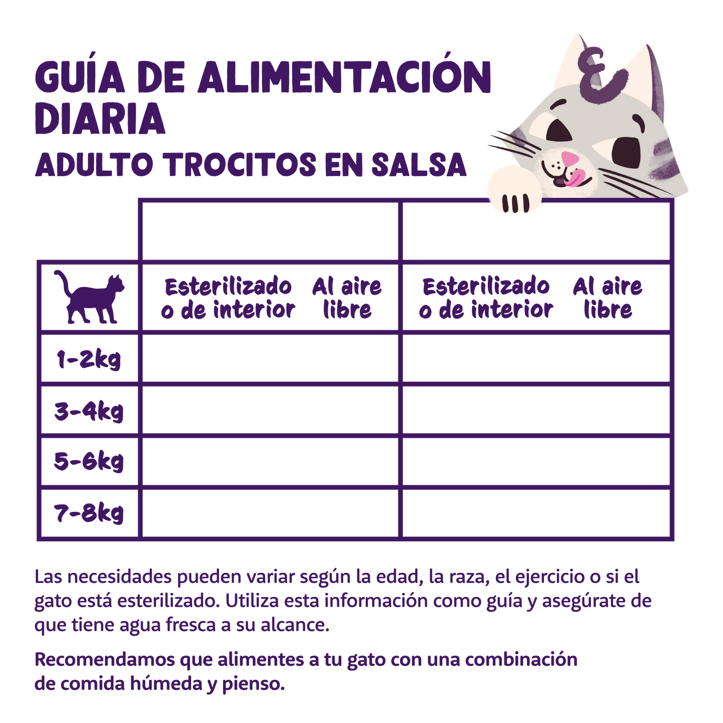 Edgard & Cooper Trocitos de Salmón del Pacífico y pollo de corral con arándanos, albahaca y eneldo - 85g (Copy)