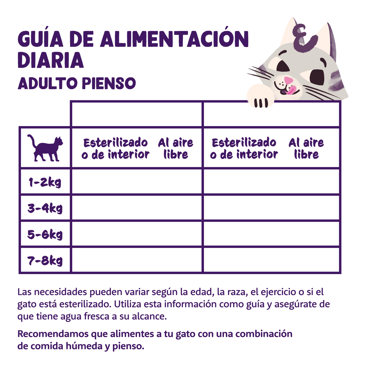 Edgard & Cooper | Pienso de Salmón fresco del Atlántico con arándanos, albahaca y eneldo para Gatos