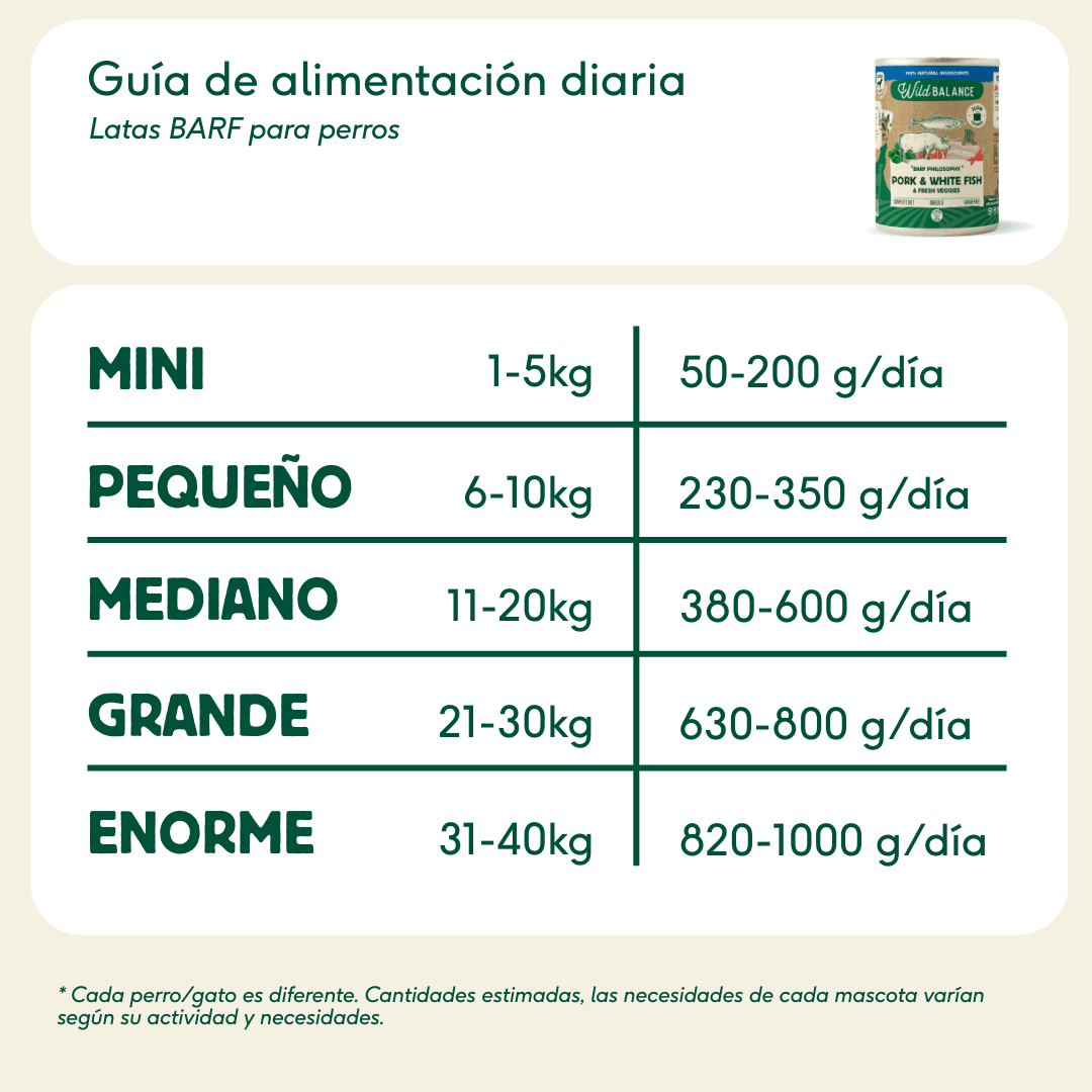 Lata de Cerdo y Merluza para perros 400g - Comida cocinada al vapor de Wild Balance - Para Perros