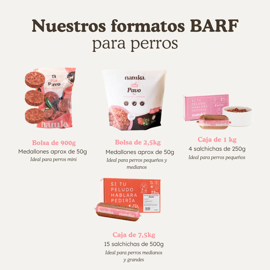 Dieta BARF Natuka (PAVO) - SOLO RECOGIDA EN TIENDA