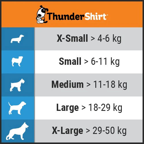 ThunderShirt - Chaleco que ayuda a disminuir el estrés y ansiedad